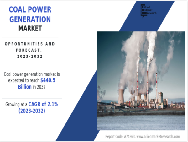 Coal Power Generation Market: Current Trends and Future Outlook estimated to reach $440.5 billion by 2032