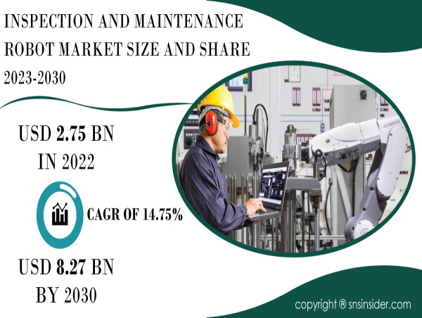 Inspection and Maintenance Robot Market to Hit USD 8.27 Bn by 2030 Key Players are - ULC Robotics, JH Robotics, Robotnik