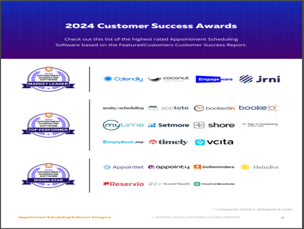 The Top Appointment Scheduling Software Vendors According to the FeaturedCustomers Winter 2024 Customer Success Report