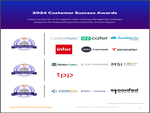 The Top Catering Management Software Vendors According to the FeaturedCustomers Winter 2024 Customer Success Report