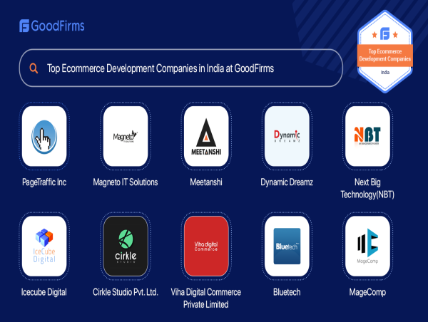 GoodFirms Generates a Fresh List of Top-Performing Ecommerce Development Companies in India for 2024