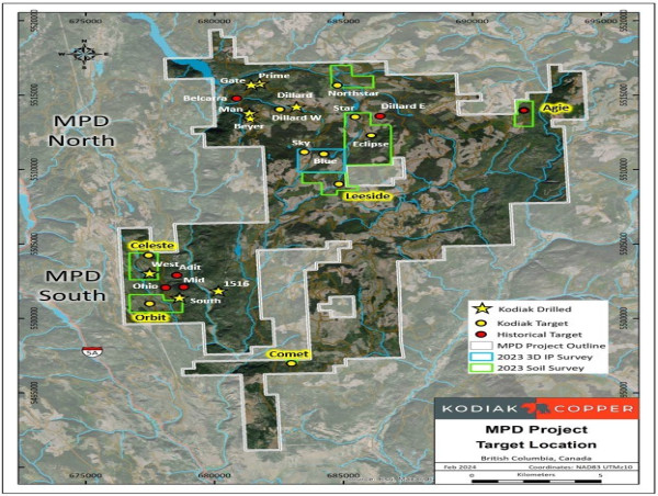 Kodiak 2023 Regional Exploration Identifies New Targets at MPD