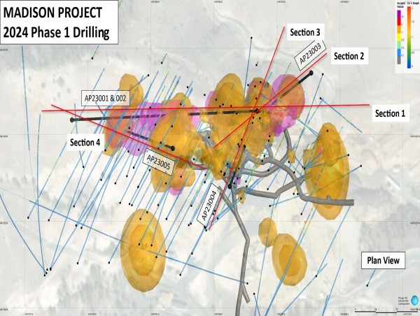 American Pacific Announces 2024 Drilling and Exploration Programs at the High-Grade Copper-Gold Madison Project