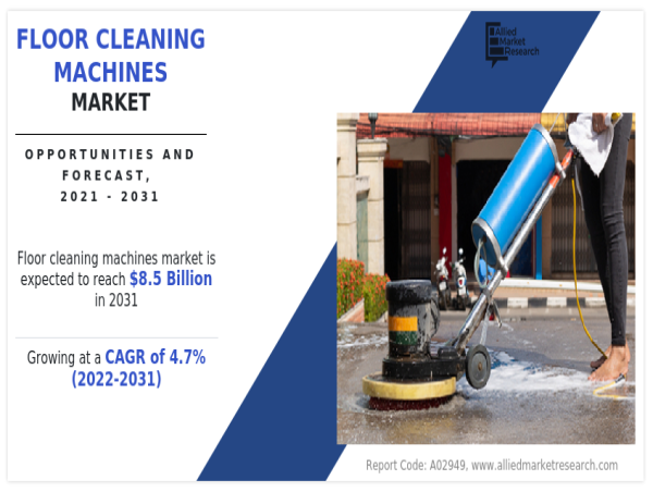  2031 Forecast | Floor Cleaning Machines Market Growing at 4.7% CAGR and Expected to reach $8.5 Billion 