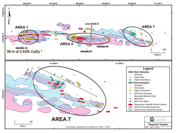 StrategX Increases the Size of the Nagvaak Critical Metals Discovery on the Melville Peninsula in Northern Canada