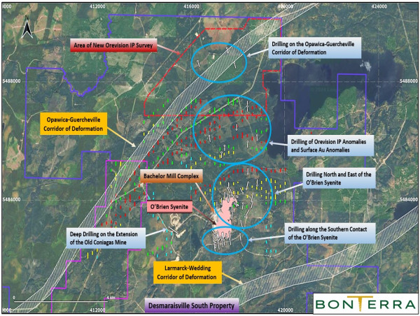 Bonterra Intersects 1.77 g/t Au over 12.1 m, Including 2.33 g/t Au over 7.0 m on its 100% owned Desmaraisville South Project