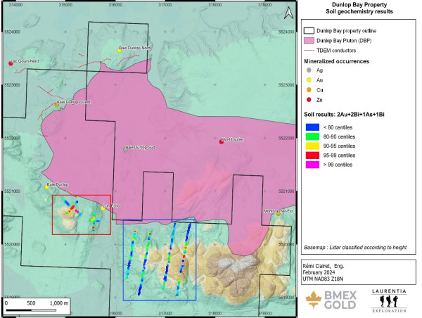 BMEX Identifies High Priority Gold and VMS Drill Targets From Soil Sampling and Geophysics at Dunlop Bay, Quebec