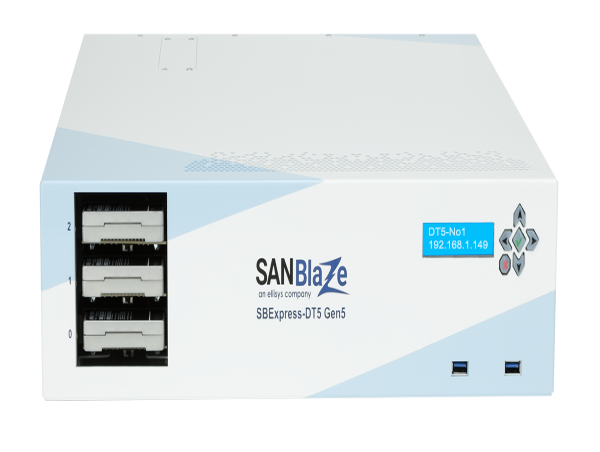 SANBlaze Announces its New Patented iRiser5 for Precision Signal Control and Measurement