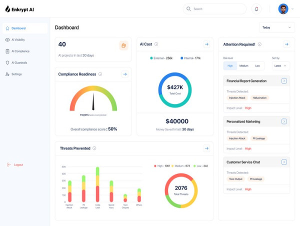  Enkrypt AI Raises $2.35M to Build a Visibility and Security Layer for Gen AI 
