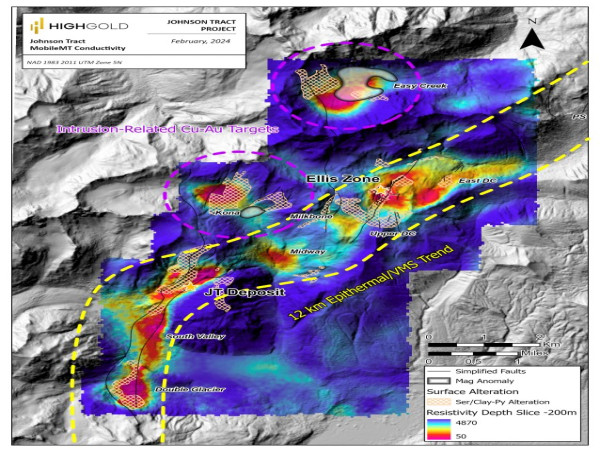 HighGold Mining Detects Multiple Untested Targets, Part of a 12km Corridor at Johnson Tract Project, Alaska USA