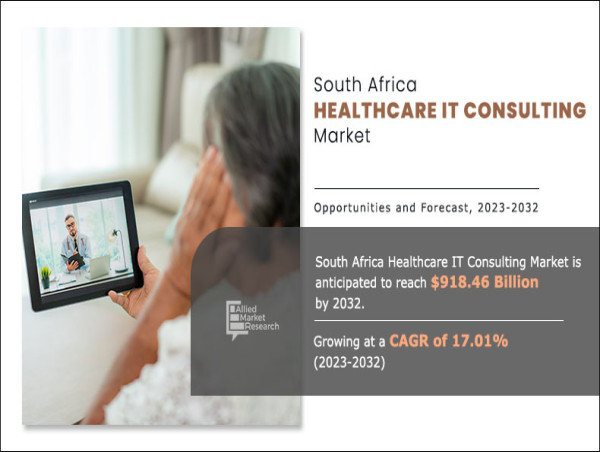  South Africa Healthcare IT Consulting Market Expected to Reach $918.46 Million by 2032 at 17.01% CAGR 