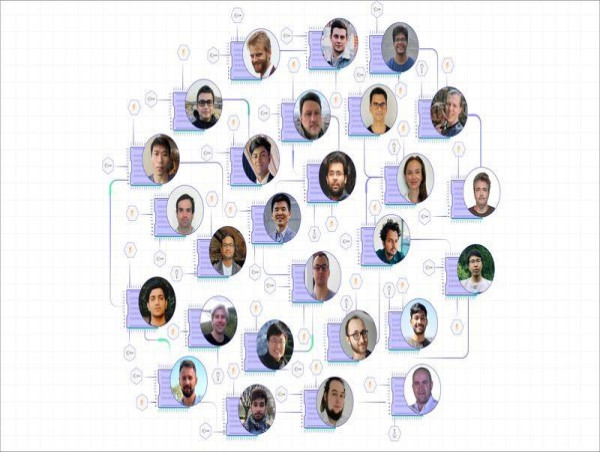 Silence Laboratories Raises $4.1M Funding to Enable Privacy Preserving Collaborative Computing