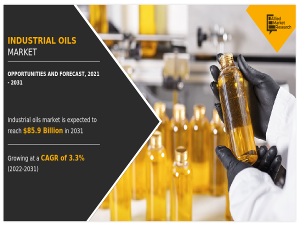 Industrial Oil Market Estimated to Flourish By 2031 - Cargill, Chevron USA, Royal Dutch Shell Plc, Castrol Ltd, etc.