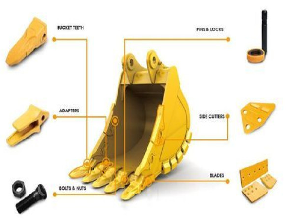 Ground Engaging Tool Market Demand Makes Room for New Growth Story | Atlas Copco, Black Cat Wear, Caterpillar