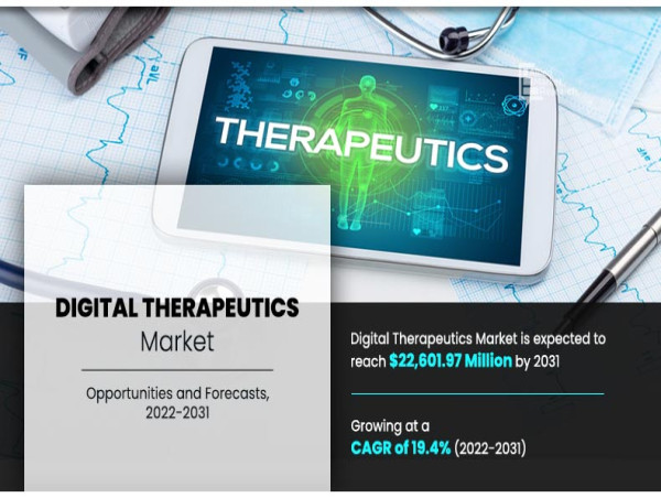  Telemedicine Expansion Accelerates Growth of Online Digital Therapeutics Market | CAGR of 19.4% 