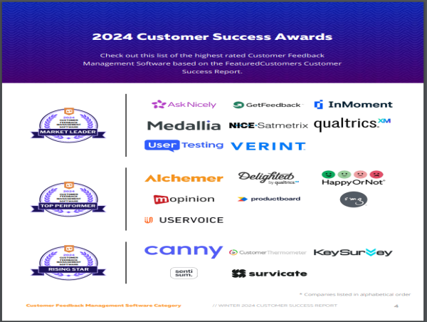 The Top Customer Feedback Management Software According to the FeaturedCustomers Winter 2024 Customer Success Report