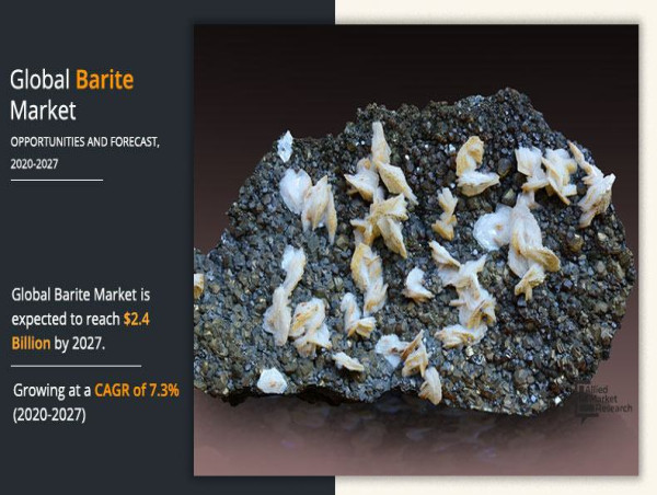 Barite Market is Anticipated to Generate USD 2.4 Billion by 2027 | AMR