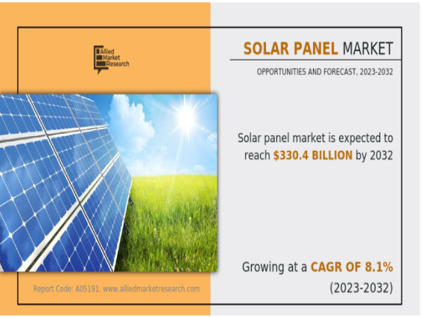 Solar Panel Market: Renewable Revolution | APAC Huge Growth by South Korea, Singapore, Japan, Hong Kong, China
