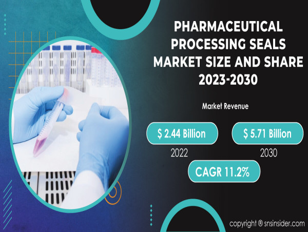 Pharmaceutical Processing Seals Market to Hit USD 5.71 Billion by 2030