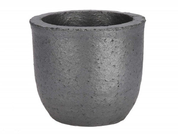 Graphite Crucible Market Detailed SWOT Analysis, Market Size, Share, Factors And Forecast By 2024-2031