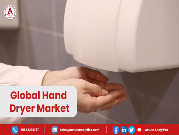  Global Hand Dryer Market Set to Nearly Triple Revenue US$ 2,928.0 million by 2030 | Astute Analytica 