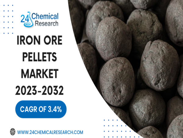 Iron Ore Pellets Market Research Report 2024-2030 (Status and Outlook)