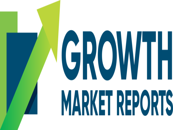  Single-use Medical Equipment Drapes Market is anticipated to reach USD 1,070.8 Million by 2031 | Growth Market Reports 