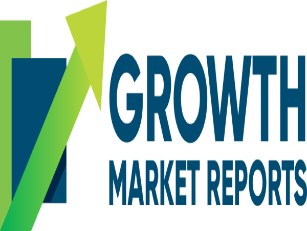  Formaldehyde Catalyst Market to reach USD 121.4 Million by 2031 | Growth Market Reports 