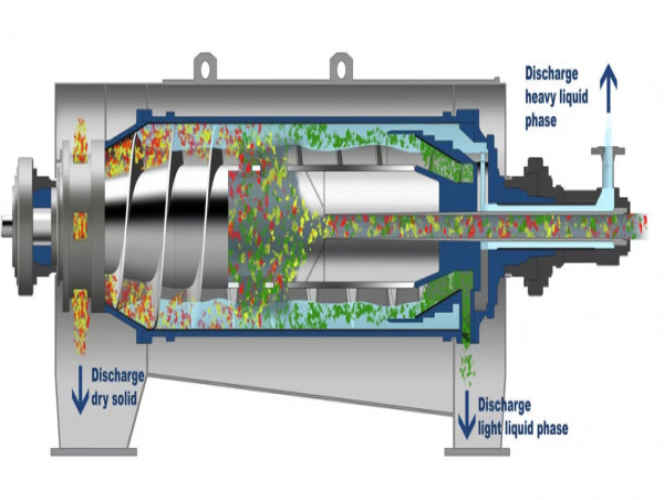 Flottweg Features Sorticanter at Plastics Recycling Conference