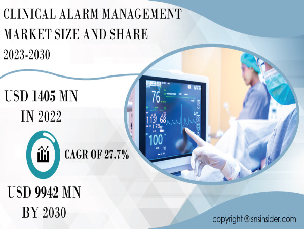 Clinical Alarm Management Market Growth, Industry Analysis, Size, Share, and Forecast 2030