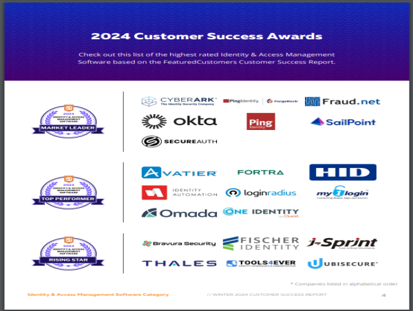 The Top Identity & Access Management Software According to the FeaturedCustomers Winter 2024 Customer Success Report