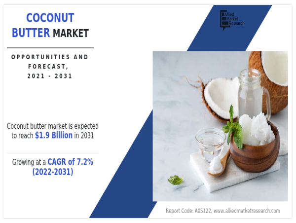  Coconut Butter Market Research Report Analysis, Size, Share, Growth and Forecast to 2031 