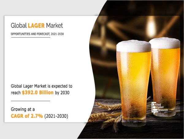  Lager Market is anticipated to achieve a valuation of $392.0 Billion by the year 2030 
