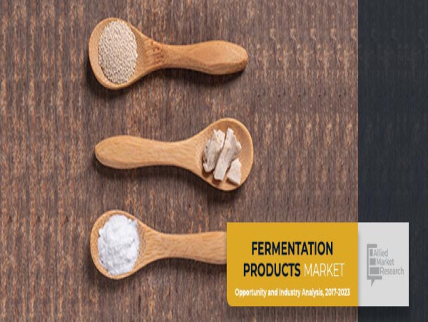  Fermented Products Market Surpasses $52 Billion, Set to Reach $78 Billion by 2032: Allied Market Research 