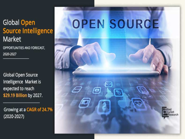 Open-Source Intelligence Market Size Reach USD 29.19 Billion by 2026, Growing at a CAGR of 24.7%