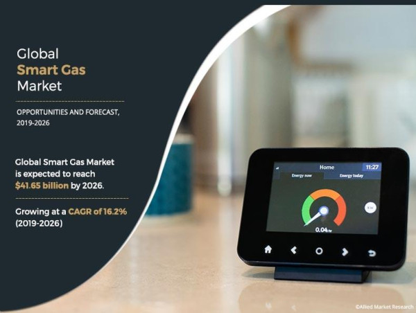  Insights into the Global Smart Gas Market 2026: Technologies, Players, and Future Prospects 