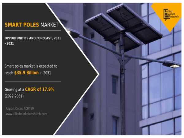  Smart Poles Market Size is Expected to Reach $35.9 Billion by 2031 | Philips Lighting Holding B.V., Hubbell Incorporated 