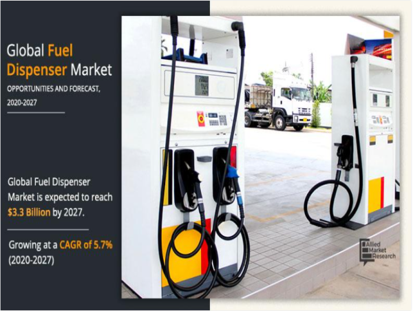 Fuel Dispenser Market: Fueling Efficiency | APAC 5.9% Growing by Singapore, South Korea, Australia, Japan, China, Taiwan