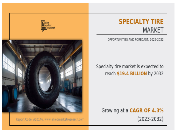 Market Size of Specialty Tire Industry Value : $12.9B in 2022, projected to reach $19.4B by 2032, CAGR 4.3% (2022-2032)
