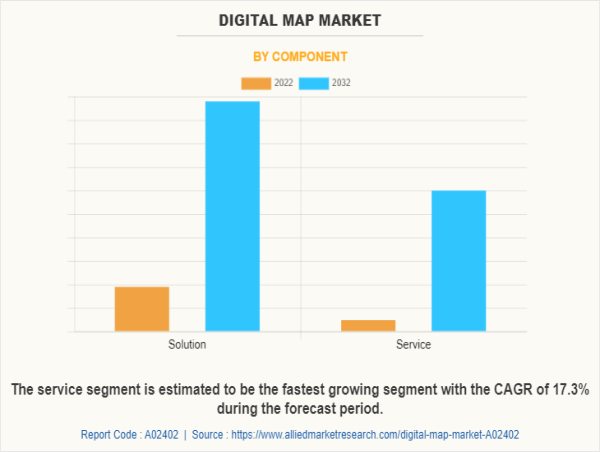  Digital Map Market Generate USD 89.1 Billion by 2032 | Top Players such as - Apple Inc., Google LLC, HERE 