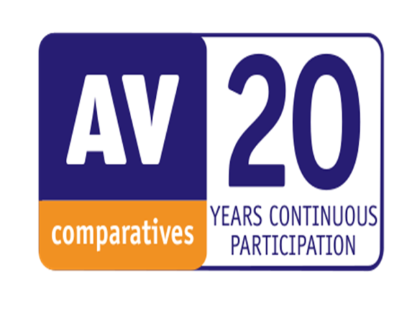  AV-Comparatives: Celebrating 20 Years of Excellence in Cybersecurity Testing 