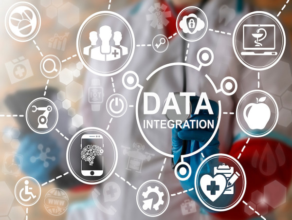 Data Integration Market is Surging; Must Know External Factor Analysis | Microsoft, IBM, SAP SE, Talend