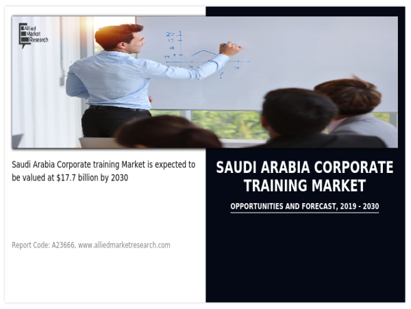 Saudi Arabia Corporate Training Market Size & Share to Surpass $17.7 billion by 2031