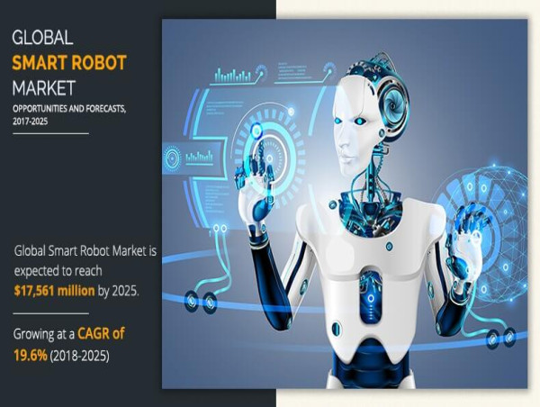  Smart Robot Market Surges: Revenue Set to Reach $17,561M by 2025, With 19.6% CAGR 