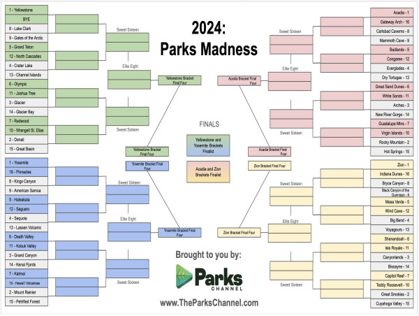 Parks Madness: Competition for 2024 National Park Champion Heats Up