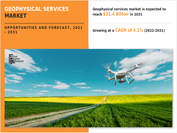  Geophysical Services Market Worth $21.4 Billion by 2031 | North America CAGR of 4.1% by United States, Canada 