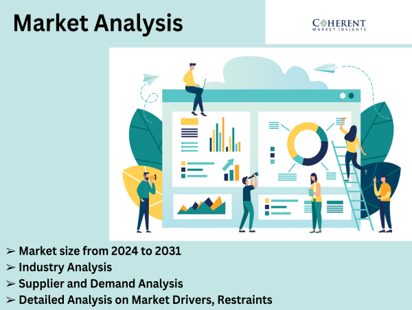  Uterine Fibroids Treatment Drugs Market Expected to Expand at a Steady 2024-2031 | Myovant Sciences, Pfizer, AbbVie Inc 