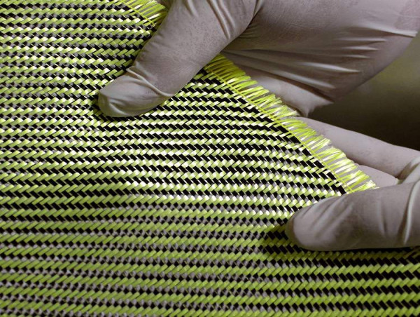 Kevlar Fiber Market Size 2024, Trends and Insights, Growth and Forecast 2031