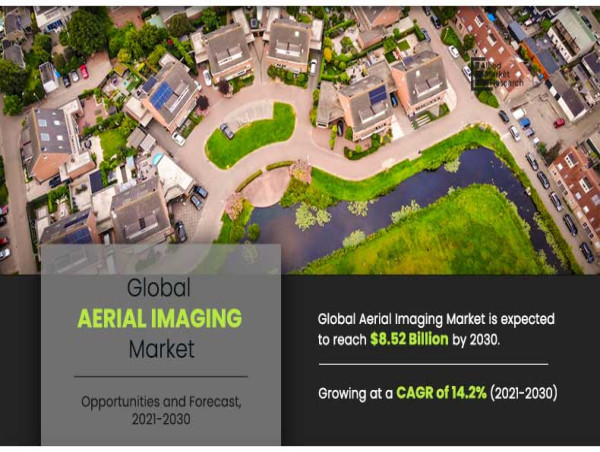  Aerial Imaging Market Size & Share Surpass $8.52 billion by 2030, Evolving at a CAGR 14.2% - 2030 