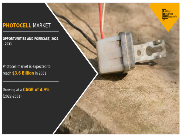 Photocell Market is projected to reach $3.6 billion by 2031 | SolarWorld, Nexolon